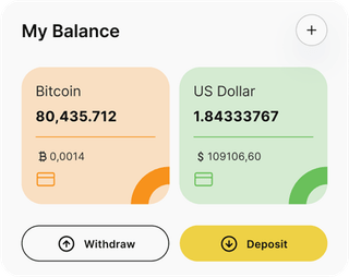 Mistral Renditmere automated trading solution — dashboard overview